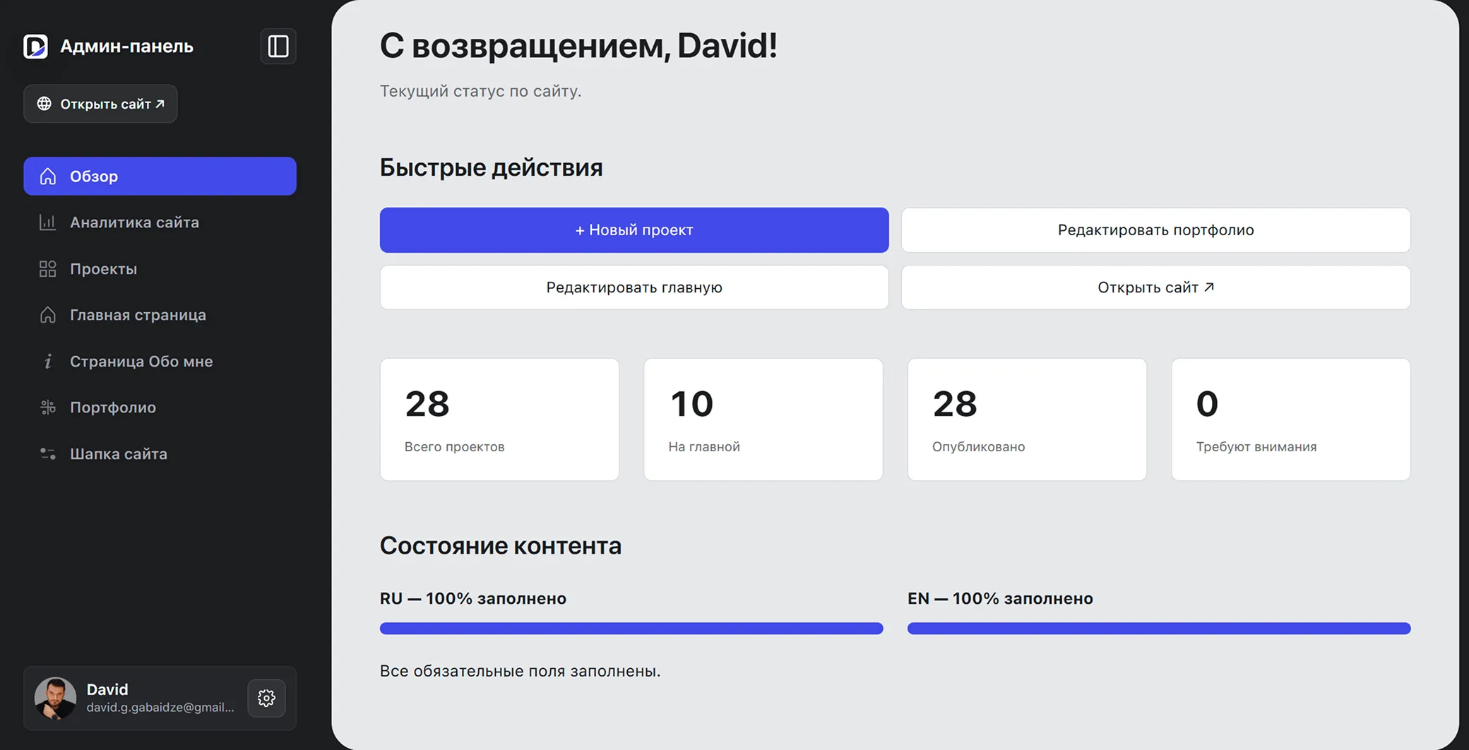 Admin Panel: Home page